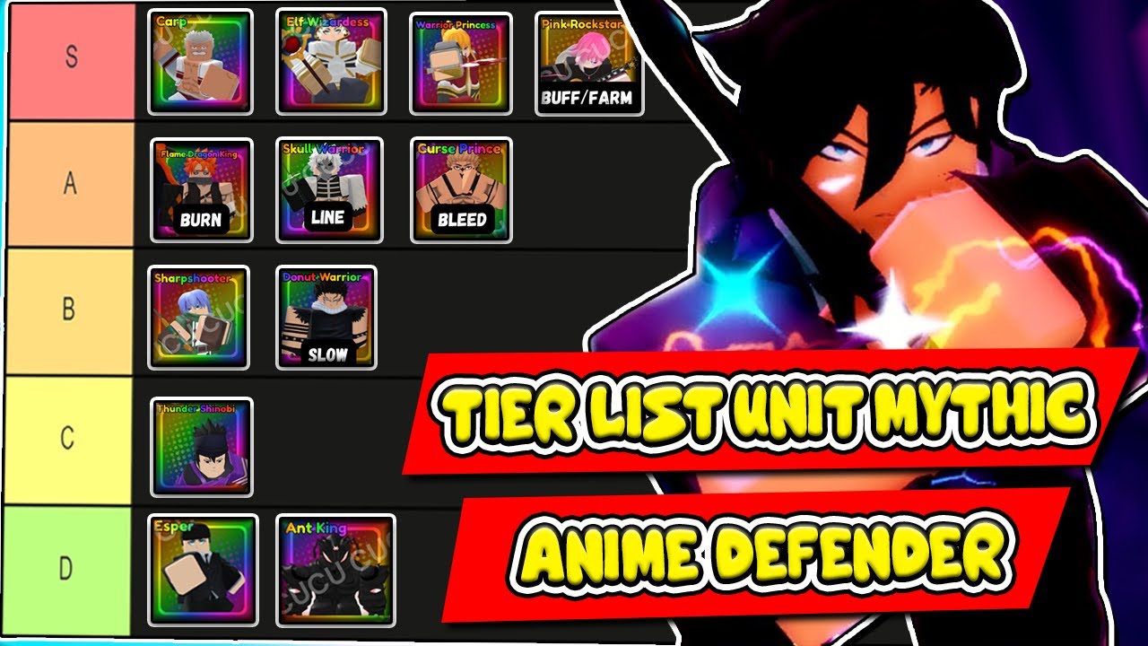 UNIT MYTHIC NÀO ĐÁNG SỞ HỮU NHẤT?? XẾP HẠNG TOÀN BỘ SỨC MẠNH UNIT MYTHIC TRONG ANIME DEFENDER