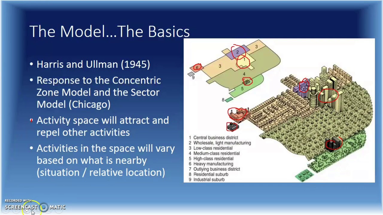 AP Human Geography Multiple Nuclei Model Review