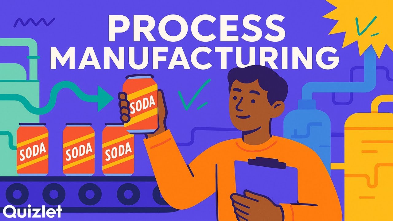 What Is Process Manufacturing? | Definition, Examples and Industries