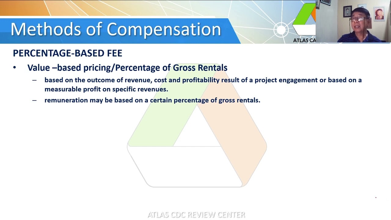 SPP Architects Guidelines - Methods of Compensation and Schedule of Fees