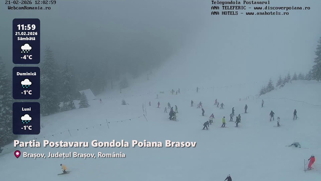Pârtii LIVE 🔴 WebcamRomania.ro | 2026-02-21 Partea 8