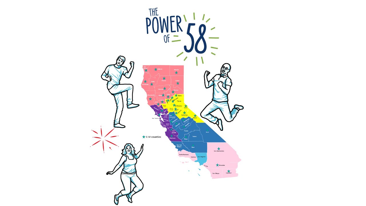 Video10 Post Deployment Support JPA