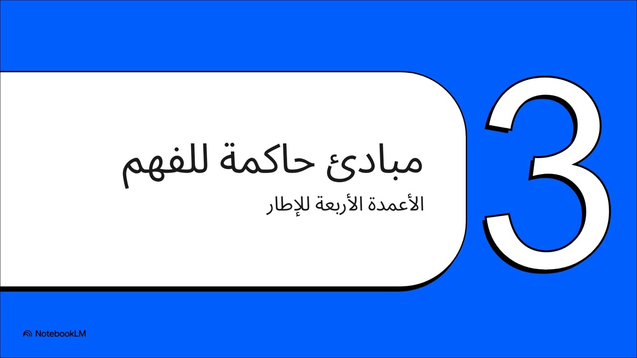 إطار MARSA المعرفي للقهوة