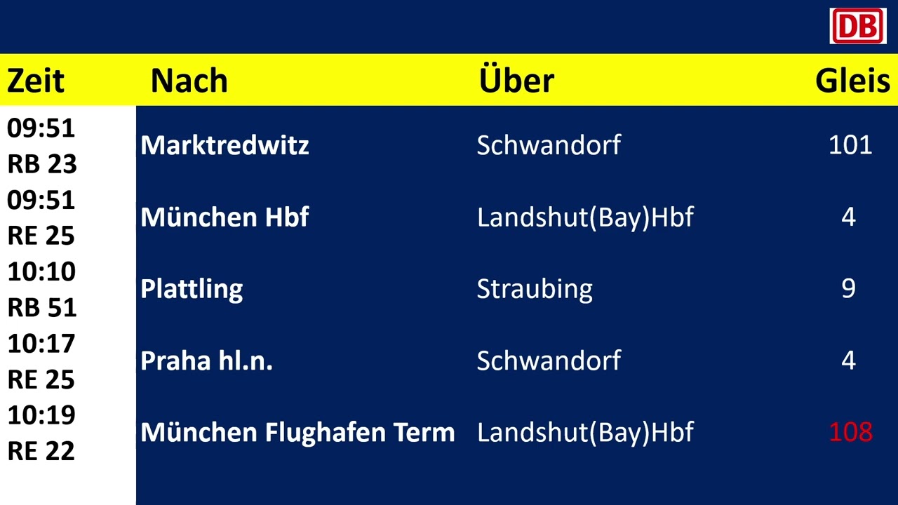 Heiko Grauel Ansagen aus Regensburg Hbf 2024