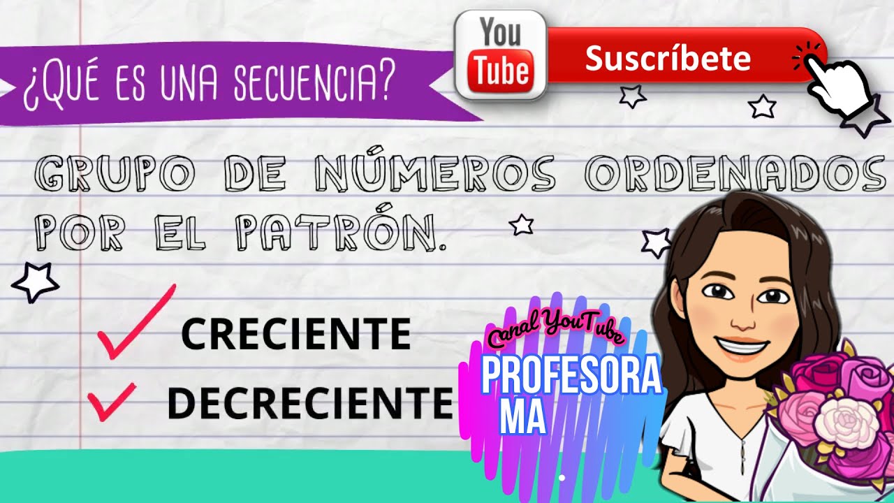 Patrones y secuencias numéricas