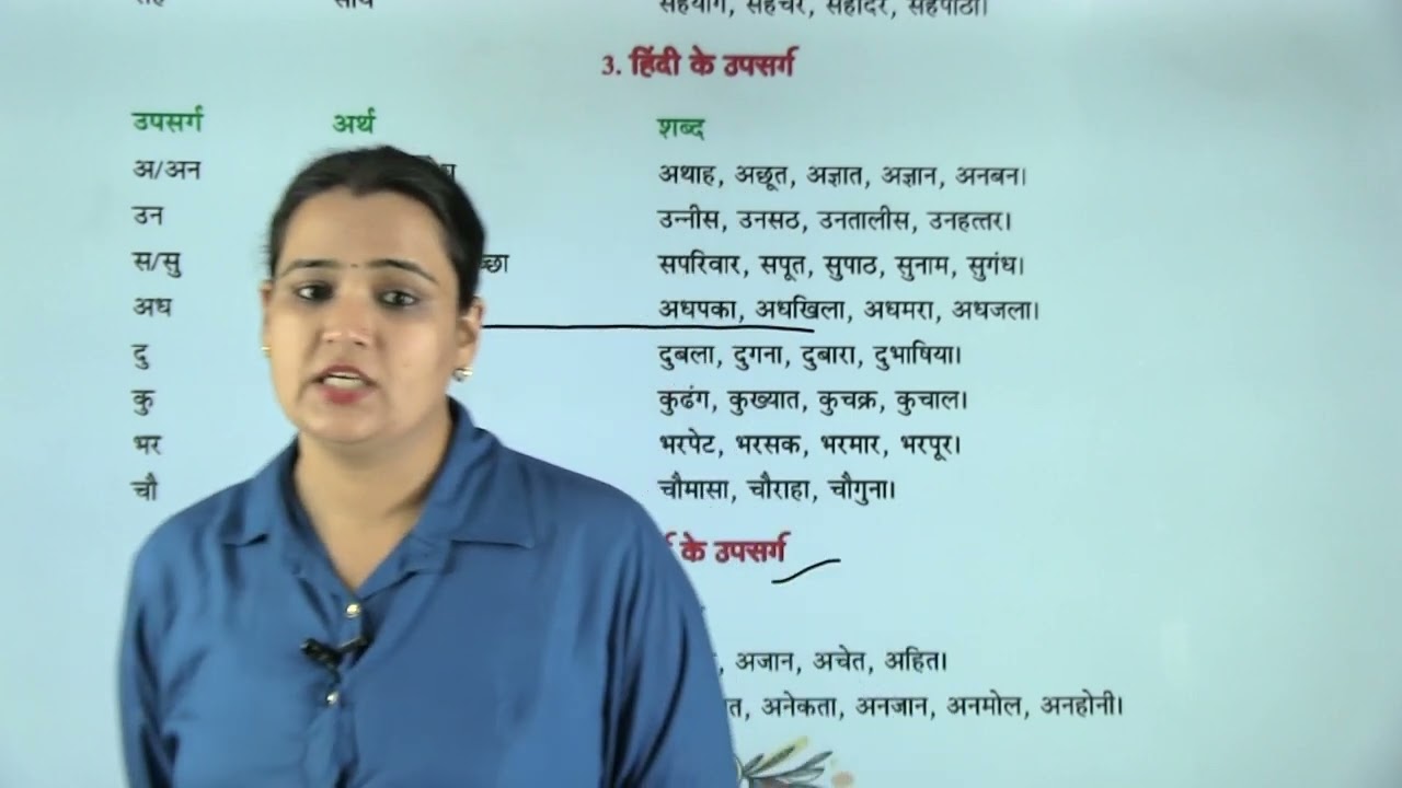 Ch 10 | उपसर्ग | Vyakaran Sangam  | Class 07 | Growing Mind | For children