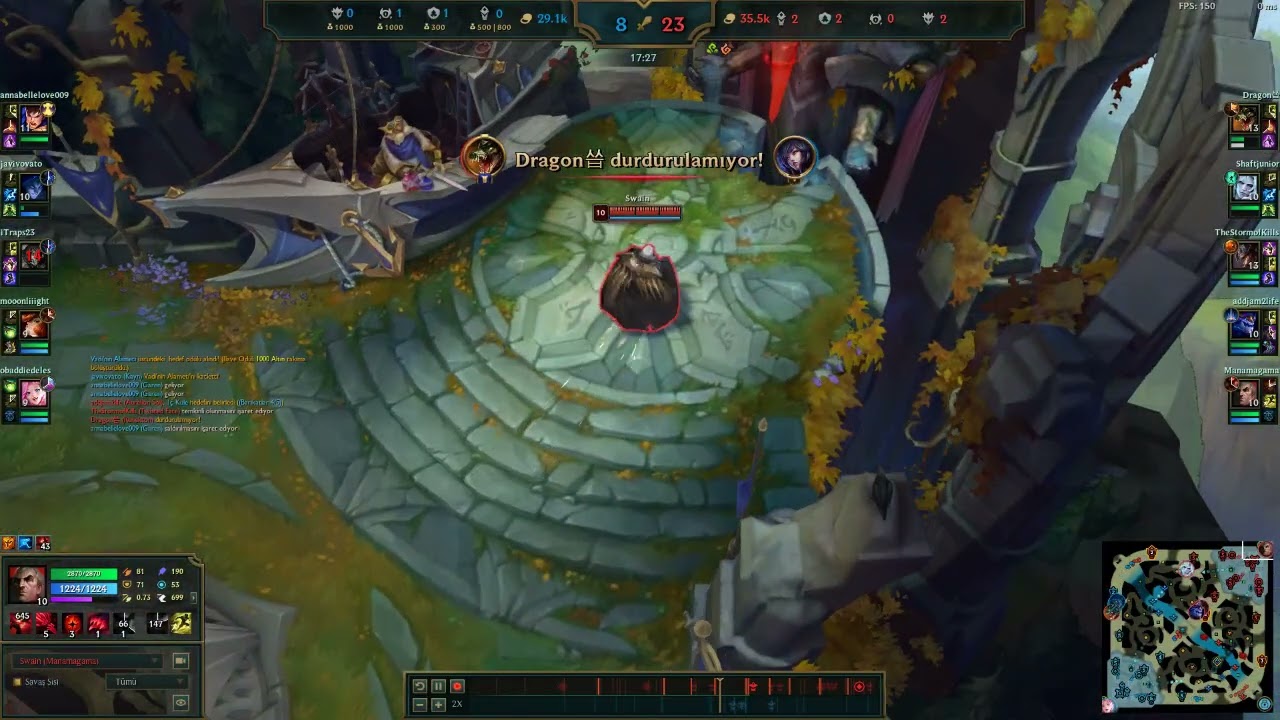 Swain 13/0/15