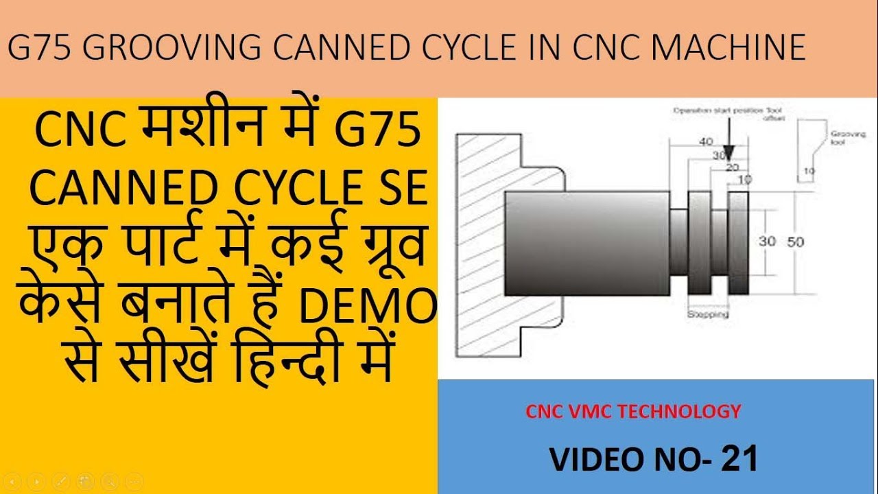 cnc programming || G75 grooving cycle in CNC machine