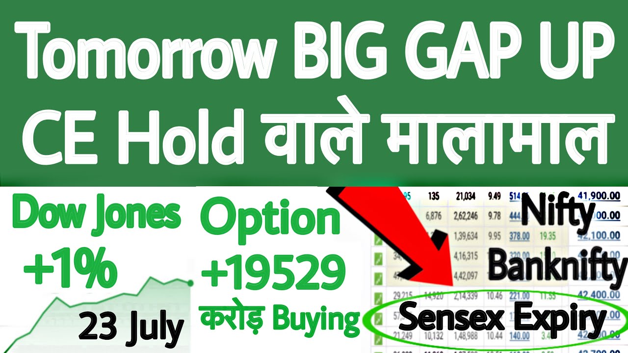 Tomorrow GAP UP | Sensex Expiry | Gift Nifty News | Gift Nifty Live | Nifty Prediction for tomorrow