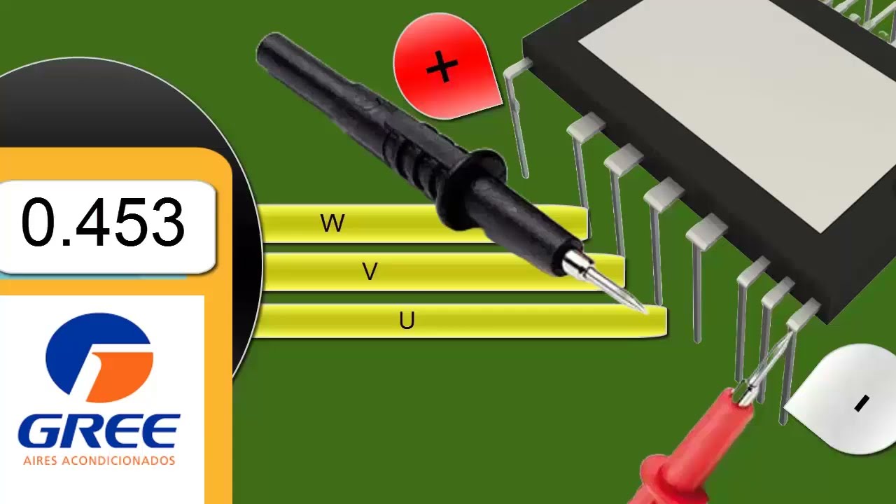 Reparar Código de Error H5 en Aire Acondicionado GREE: Solución a Problemas del Módulo IPM