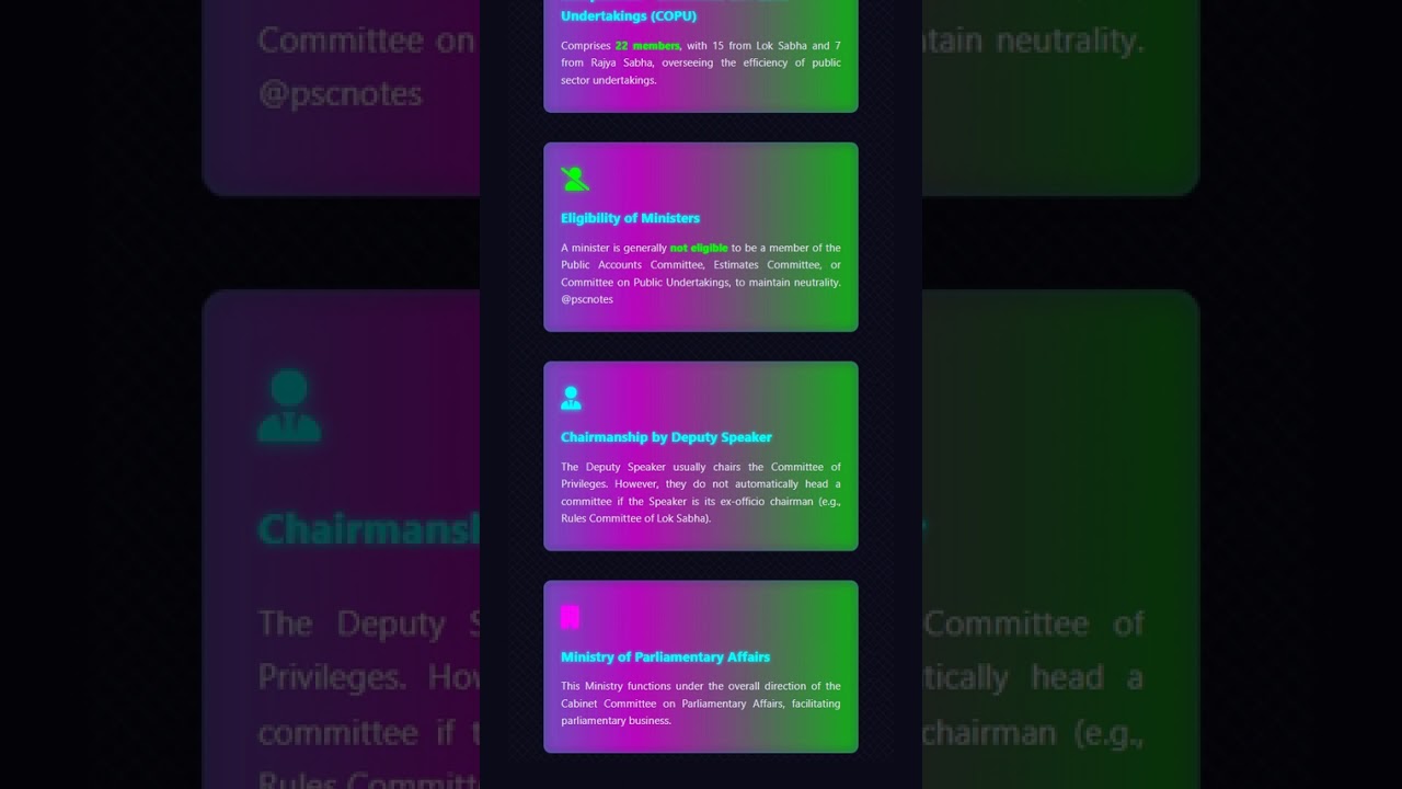 Composition, Tenure, and Appointment of Members