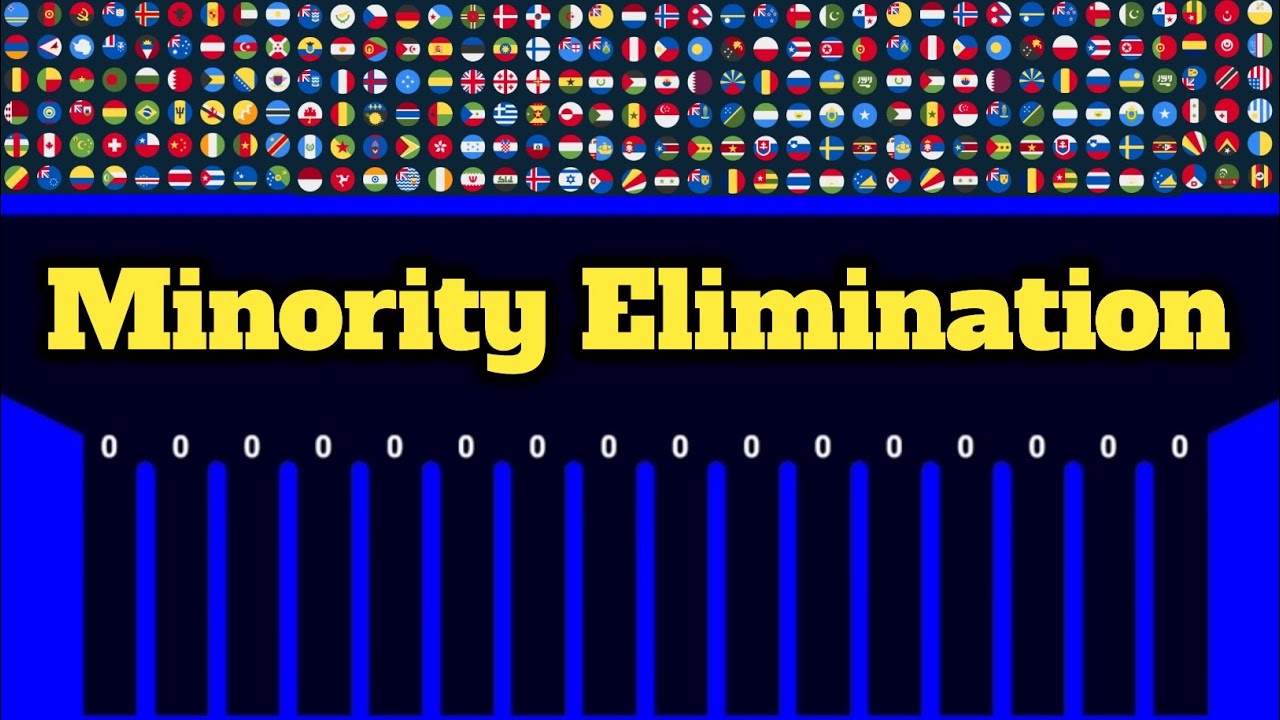 Minority Elimination Marble Race in Algodoo / Weakest Link Marble Race - Survival Marble Race Ep 15