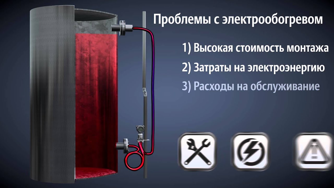 Измерение давления и уровня в высокотемпературных процессах с двойной мембраной Rosemount