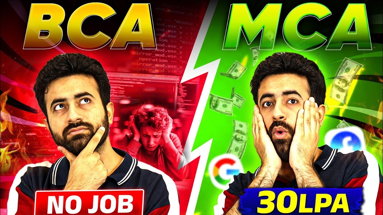 All About NIMCET | How To Do MCA From Top NIT's? | Exam Pattern | Syllabus | Cutoff | Resources
