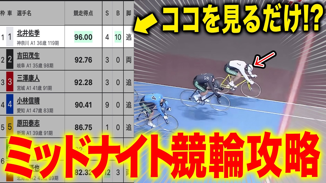 【競輪】誰でもできる