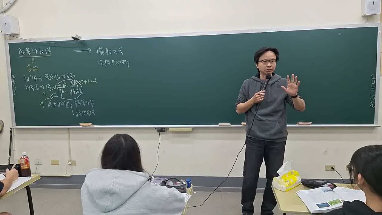 20251219 生物學 第21章 21-1食物獲得及處理-1