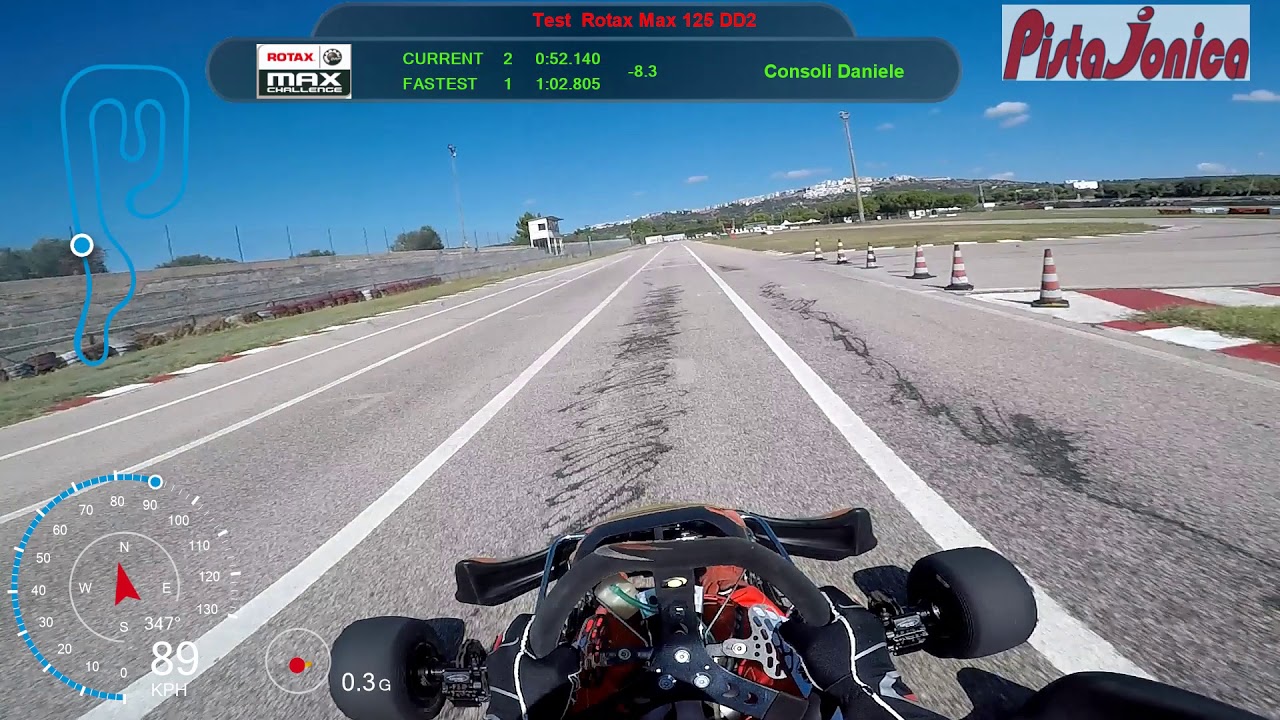 Pista Jonica - Rotax MAX 125 DD2