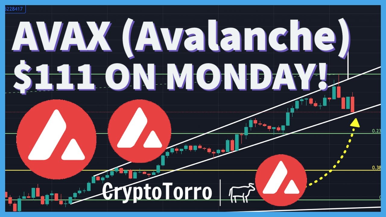 AVAX (Avalanche) | IMPORTANT FOR ALL HOLDERS (Must known levels of support!)