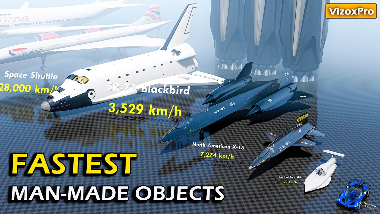 FASTEST MAN-MADE OBJECTS