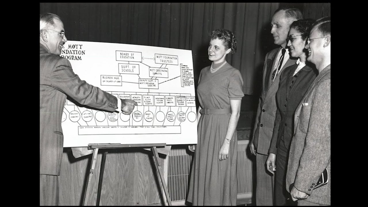Birth of community schools in Flint, Michigan