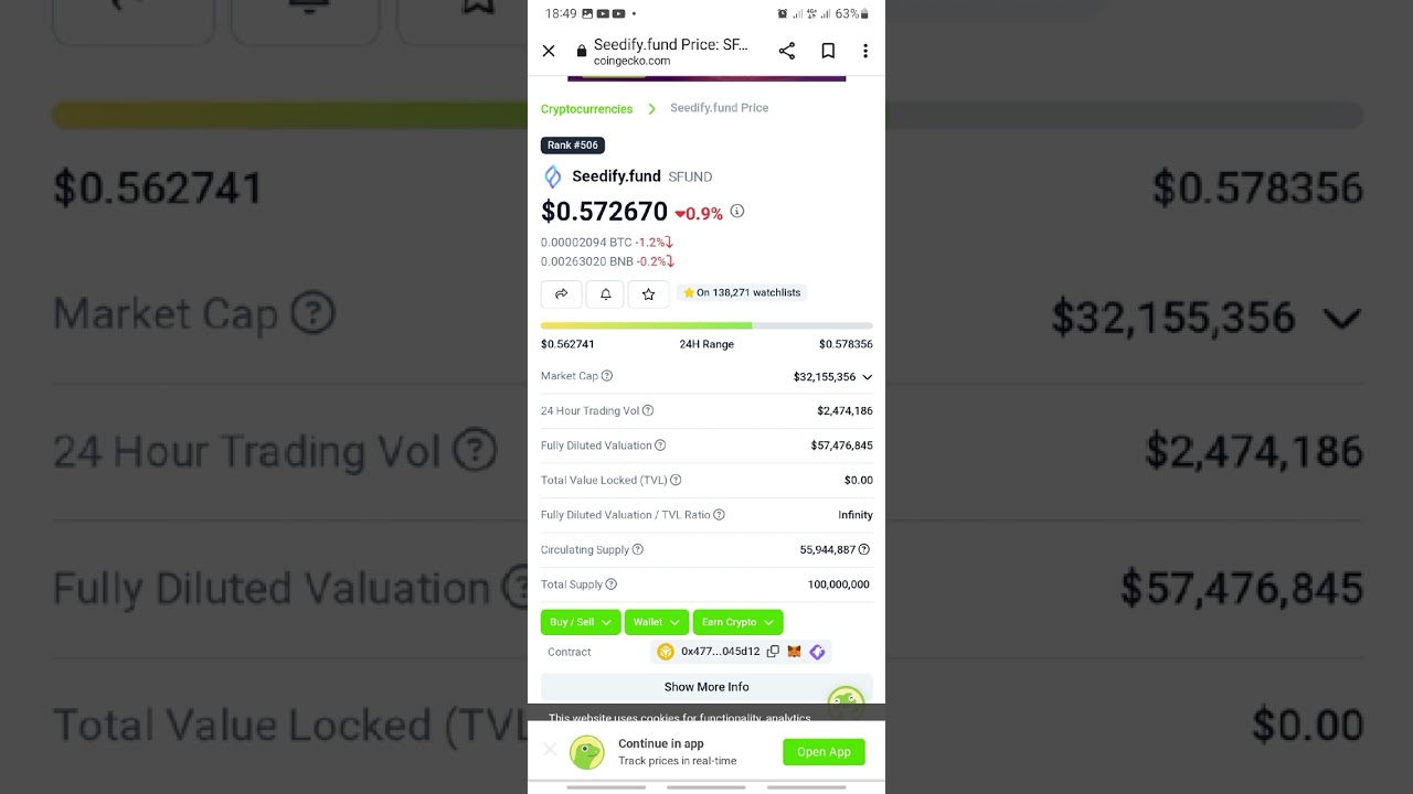 HOW TO CATCH THE NEXT GFAL BEFORE EVERYONE...BUY SFUND SEEDIFY