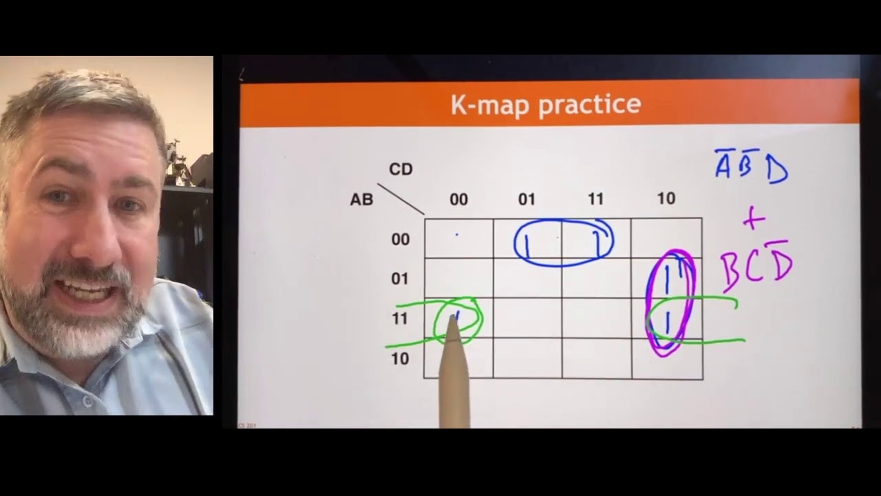 K-maps 2: Practice