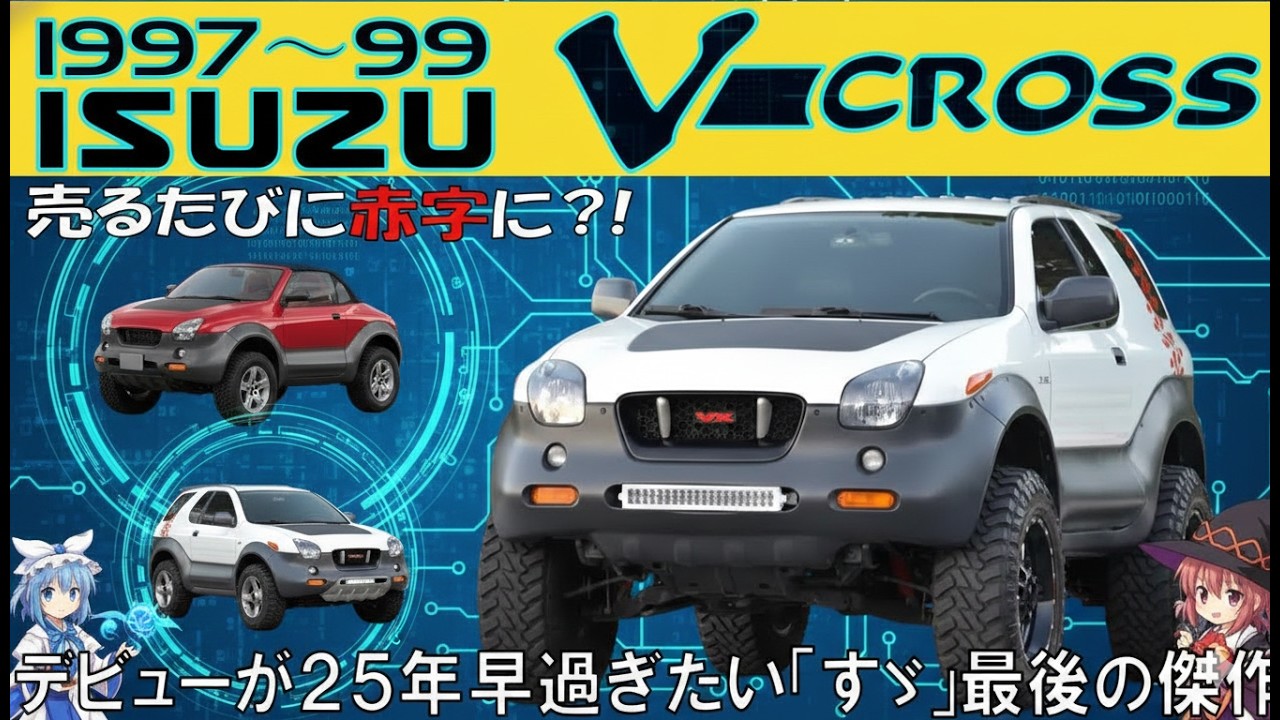 ＜ゆっくり解説＞いすゞビークロスは早すぎた名車？北米“アイアンマン仕様”の真実と赤字伝説