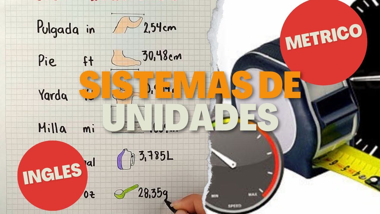 Sistema METRICO VS Sistema INGLES en el MUNDO AUTOMOTRIZ