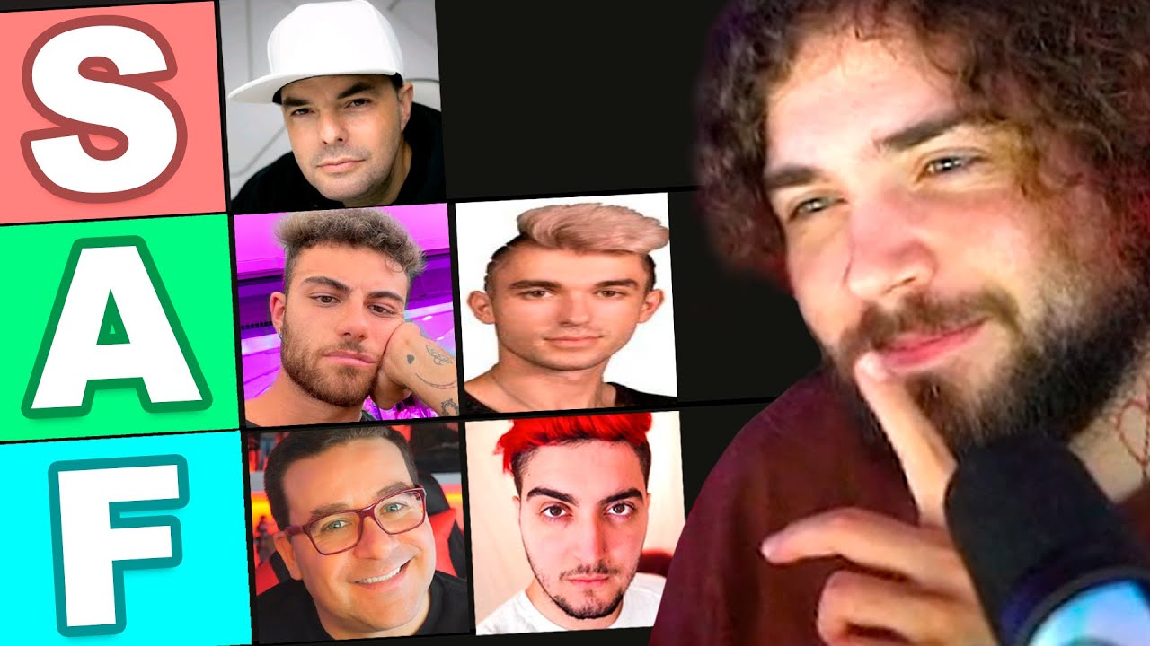 AVALIANDO TODOS OS MEUS AMIGOS
