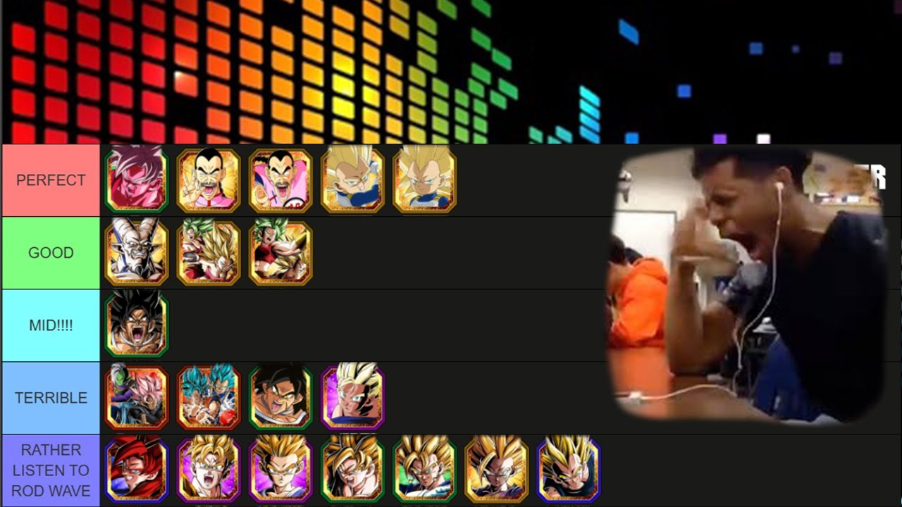 RANKING EVERY DOKKAN BATTLE OST OF 2025 (they are BEAUTIFUL) -- Dokkan Battle