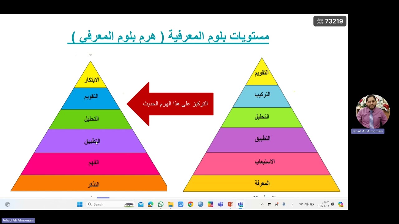 تصميم التدريس  الاهداف السلوكية المعرفية والوجدانية