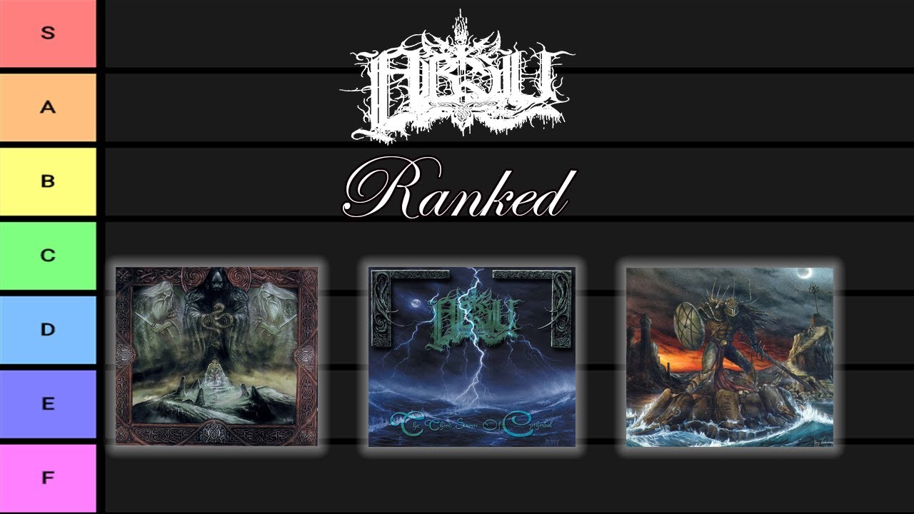 Absu Albums Ranked