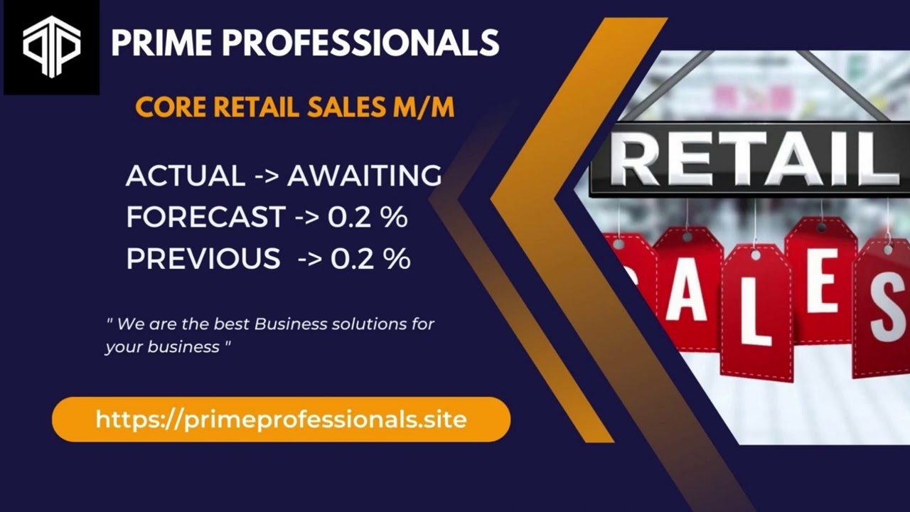 Core Retail Sales m/m