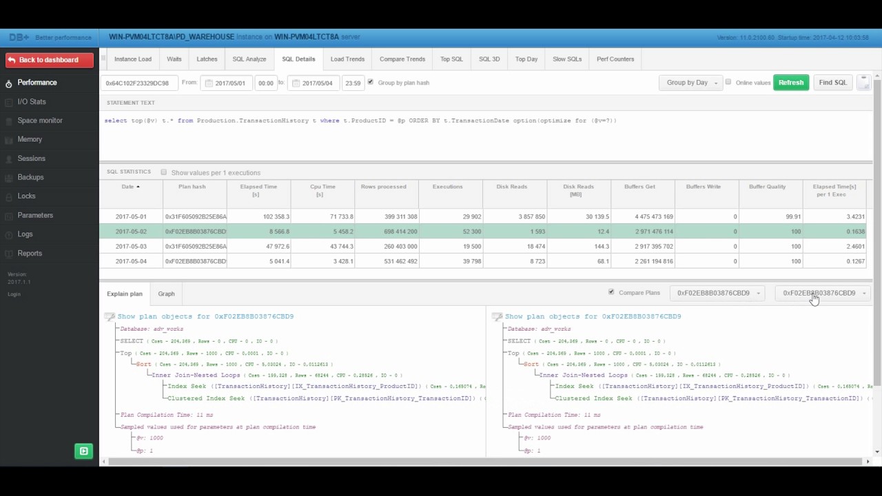 DBPLUS Performance Monitor: Execution Plan Change