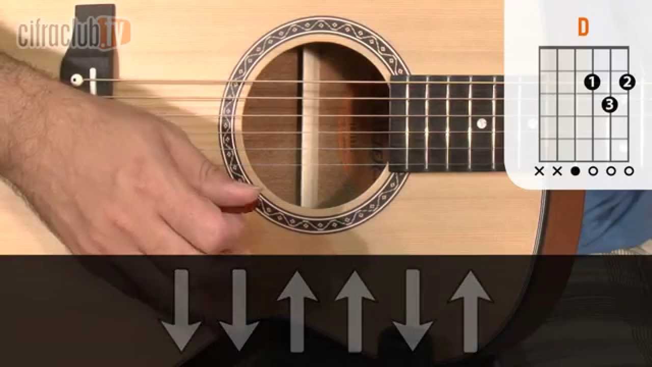 Quem Ama Cuida - Maria Cecília e Rodolfo  (aula de violão simplificada)