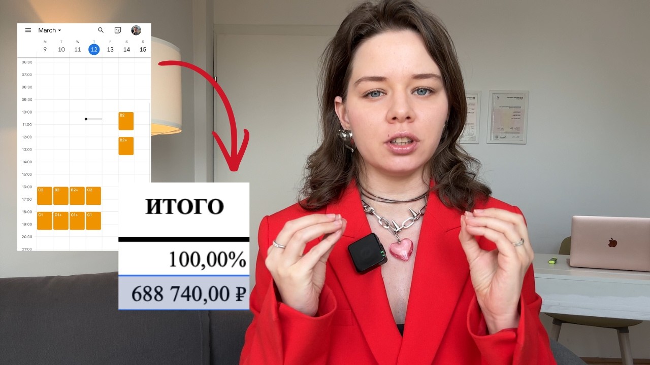 Как ПРЕПОДАВАТЕЛЮ выйти на 5 000 ЕВРО в месяц через блог в 2026 ГОДУ?