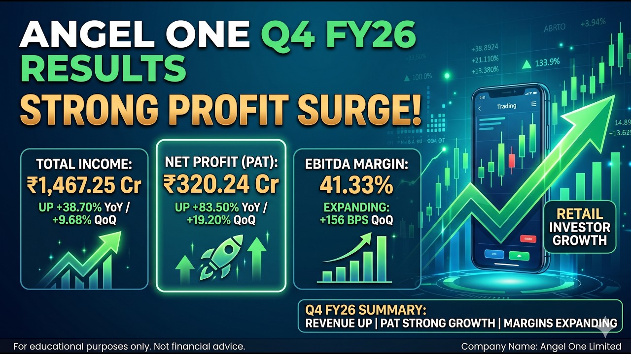 Angel One Q4 FY26 Results 🚀 | Revenue +39% YoY | PAT +83% | Margin Expansion Story | Full Analysis