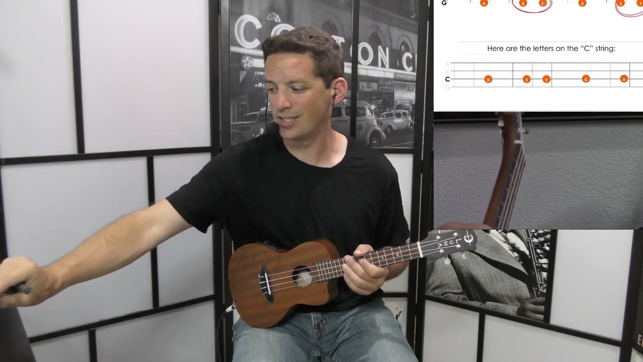 Ukulele Letter Names