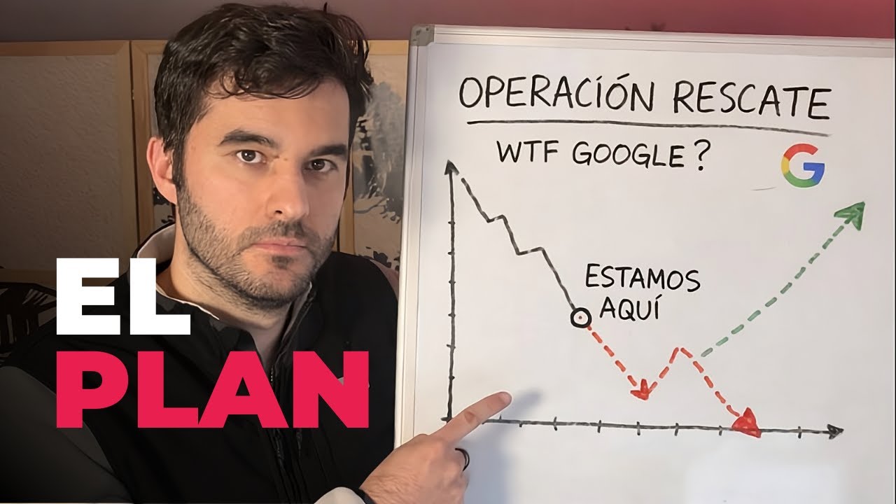 Desglosando 230.000€ de AdSense y el plan para remontar | Operación Rescate [2/_]