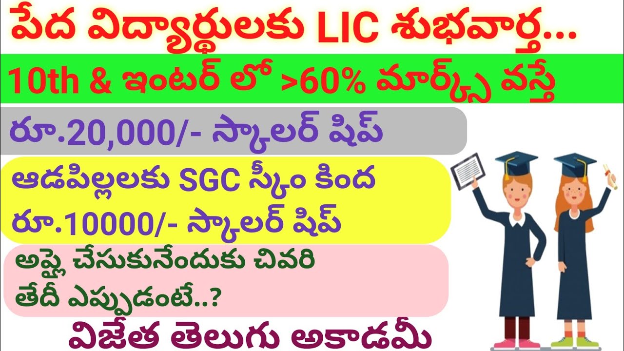 LIC Scholarship 2020|  LIC Golden Jubliee Foundation Scholarship| LIC Scholarship How to apply
