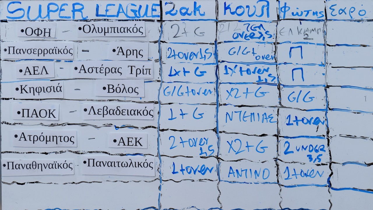 Προγνωστικά Super League 25η αγωνιστική