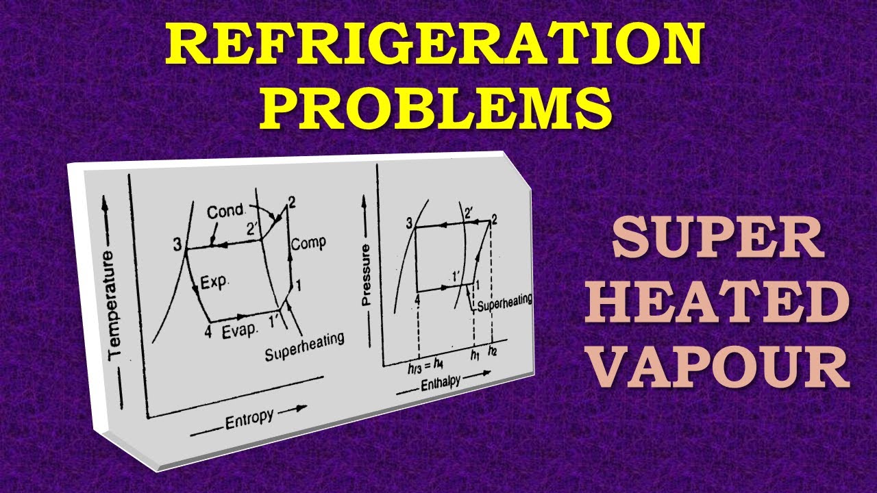 Problems on Vapour Compression Cycle - Superheated Vapour After Compression