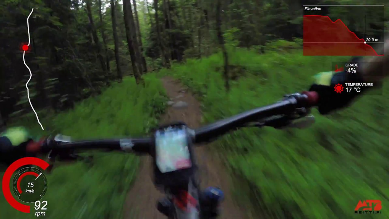 STRAVA | MTB | Super Hard Line -segment | Helsinki Central Park