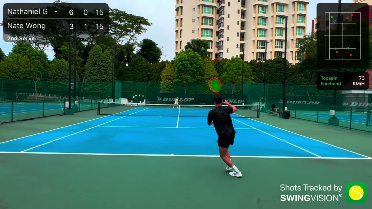 Tennis Singles w Nate ( Road to STA 2026) Ep 2