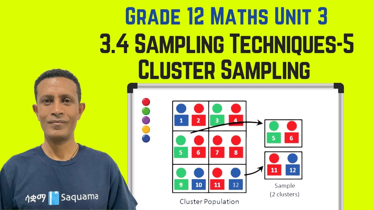 Grade 12 Maths Unit 3: 3.4 Sampling Techniques 5 Cluster Sampling | Saquama