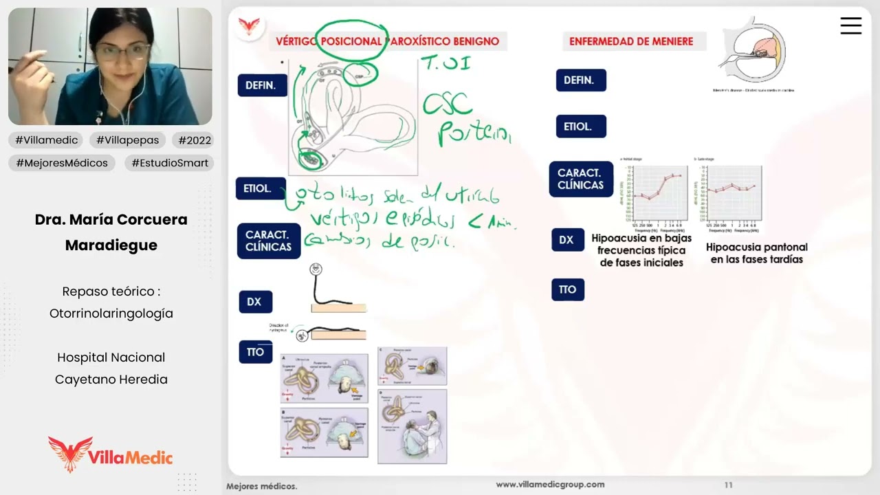 OTOLOGÍA PARTE 3 - OTORRINOLARINGOLOGÍA - VILLAMEDIC
