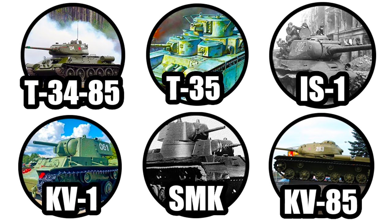 Every MAJOR Soviet Tank in WW2 EXPLAINED