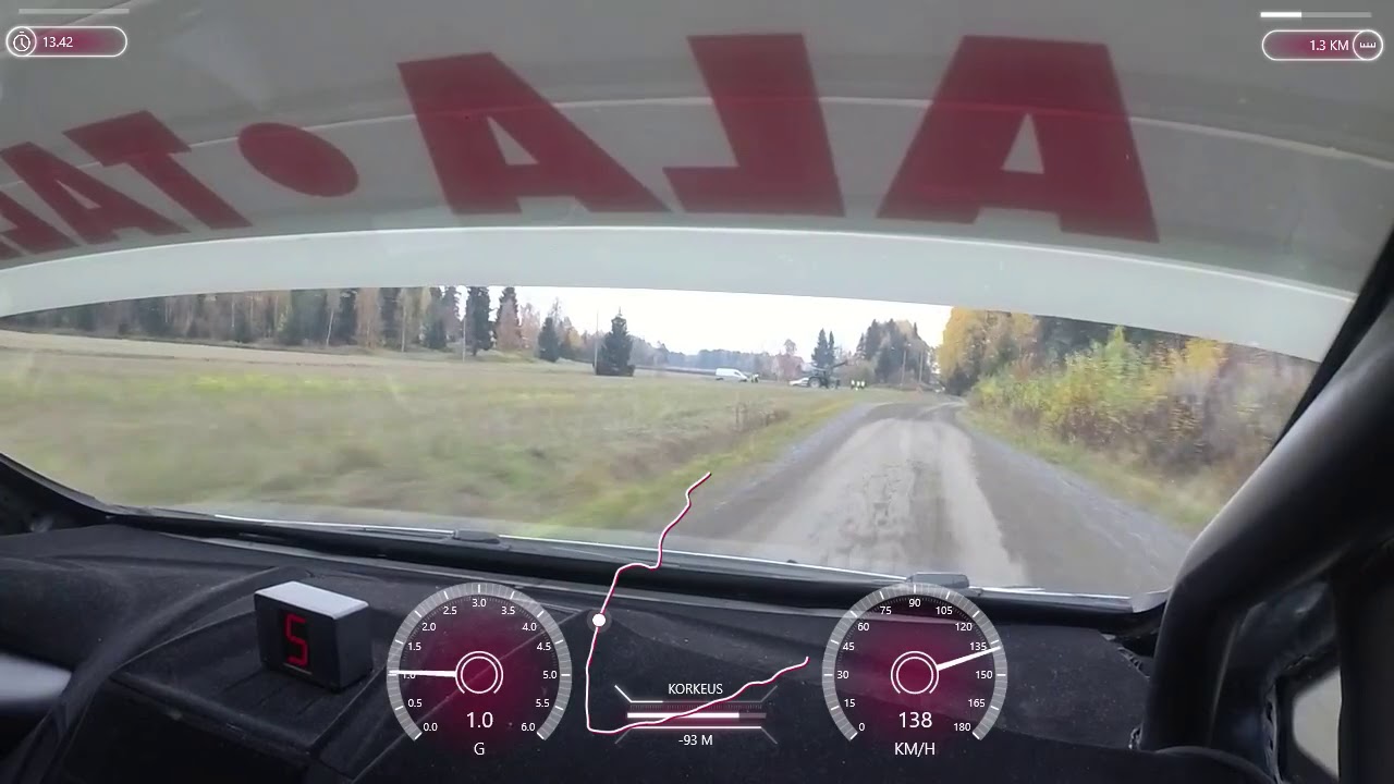 Laihia Sm Sprint 2018 Crash Pellonpää