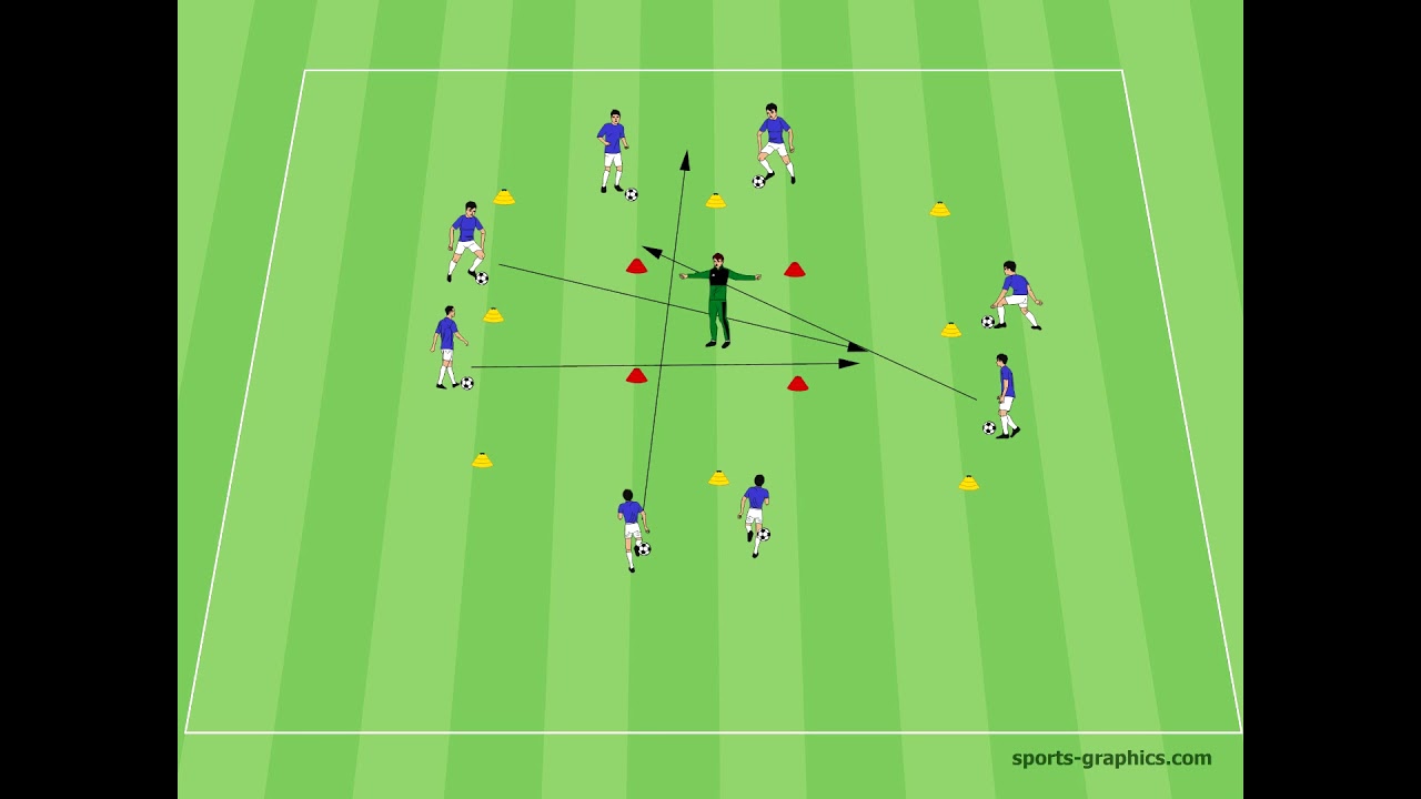 Mini Kicker Training - Trainer abschießen - Mit Spaß das schießen und die Koordination verbessern