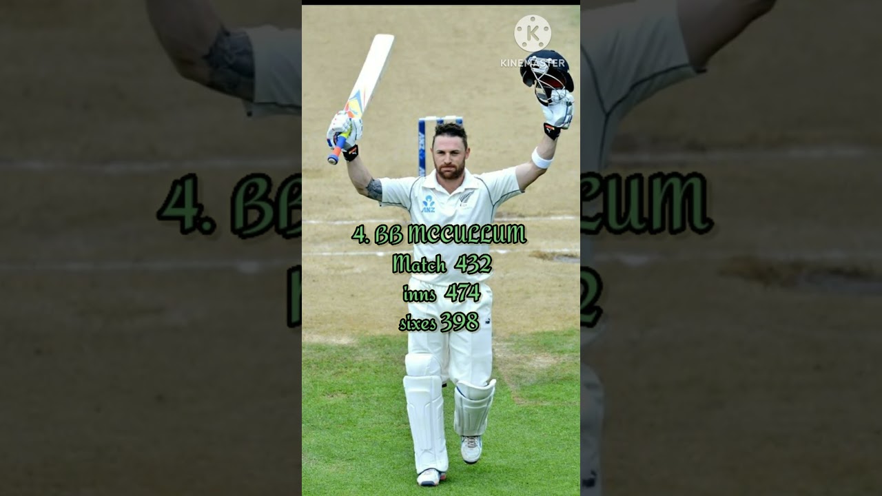 most sixes in career#shorts #amazing
